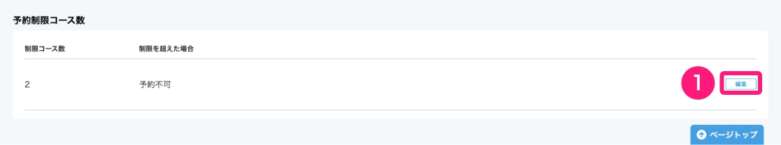 「予約制限コース数」の設定方法のイメージ