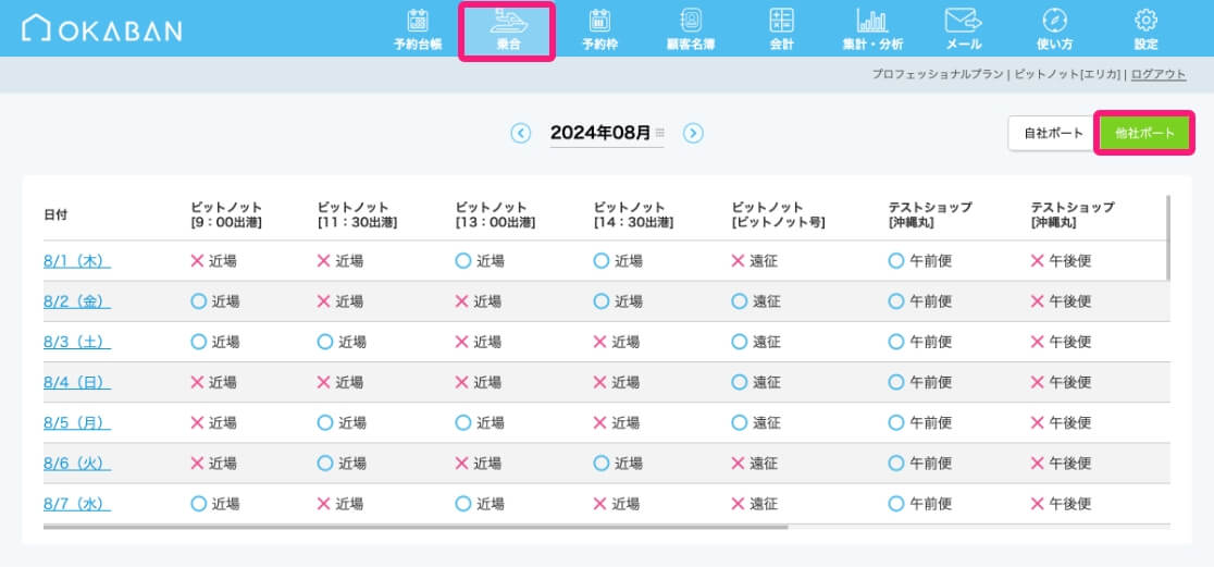 他社ボートタブの表示のイメージ