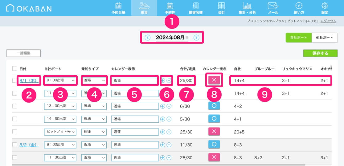 自社ボートタブ設定のイメージ